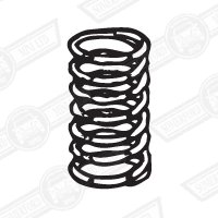 USE: AEA311
