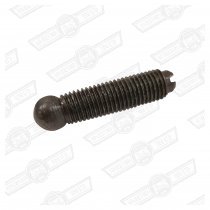 SCREW-ADJUSTING-SINTERED ROCKERS