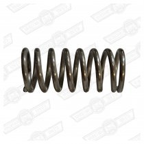 SPRING-PRESSURE PLATE-TECALEMIT FILTER ASSY. '59-'64