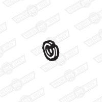 USE: LWZ204
