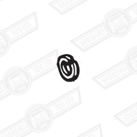 USE: LWZ204