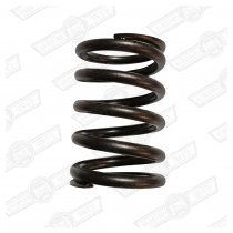 SPRING-VALVE -850,997,998,1098cc PRE A+