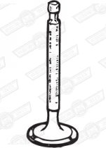 USE: AEA574