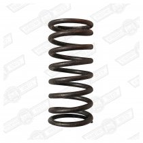 SPRNG-VALVE INNER-998cc COOPER-GENUINE LEYLAND
