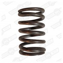 SPRING-VALVE OUTER COOPER S