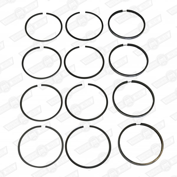 RING SET-POWERMAX PISTONS-3 RINGS STD. SIZE 998cc COOPER