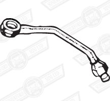 Test product - not for sale