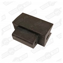 STOP-RUBBER-BOOT BOARD RETAINING
