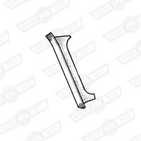 USE: ALA5275