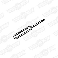 SCREWDRIVER