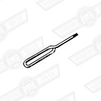SCREWDRIVER