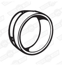CONE-TRIPLE AND TWIN INSTRUMENT HOUSINGS