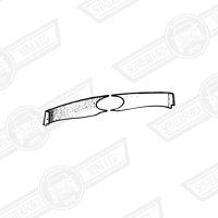 DASH LINERS-PAIR-(state colour)-OVAL SPEEDO-'61-'69