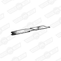 USE: VGA1995