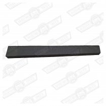 FILLER-TWIN INSTRUMENT HOUSING TO DASH RAIL-'93-'96