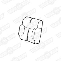 USE: SF3020