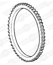 RING GEAR-PRE-ENGAGED STARTER MOTOR-AUTOMATIC