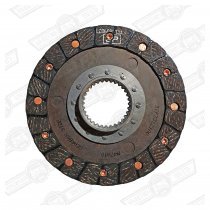 PLATE-DRIVEN- DIAPHRAGM CLUTCH-STANDARD FITMENT
