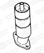 USE: LLC10047