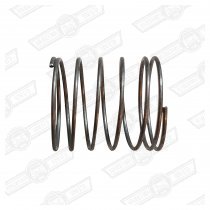 SPRING-PCV VALVE