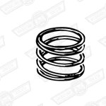 SPRING-DIAPHRAGM-AUF705 MECHANICAL FUEL PUMP