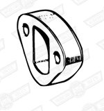 USE: GUG705603