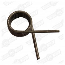 SPRING-CHOKE CAM LEVER-RH-TWIN HS2 CARBURETTERS