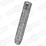 SPRING-PISTON-RED, 4.5oz HS CARBURETTERS
