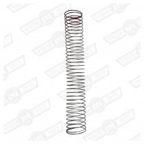 SPRING-PISTON-RED, 4.5oz HS CARBURETTERS