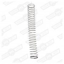 SPRING-PISTON-BLUE, 2.5oz-H & HS CARBURETTERS