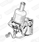 USE: AUC976