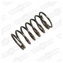 SPRING-FOR BIASED NEEDLE-HS & HIF CARBURETTERS