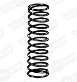 SPRING-PISTON-RED FOR FZX1535 CARBS. '89-'92 CAT MODELS