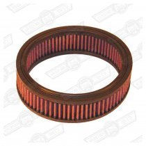 ELEMENT-AIR FILTER-K&N-HS4 & HIF CARBS
