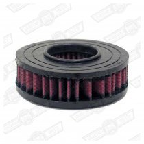 ELEMENT-AIR FILTER-K&N-HS2-SINGLE & TWIN CARB