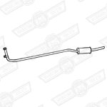 USE: GEX155