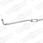 USE: GEX155 AND MODIFY