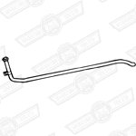 USE: GEX155