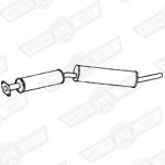 USE: GEX33519