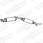 EXHAUST SYSTEM-TWIN BOX,CAT BACK-JAP.COOPER 91-00 &STD 92-93
