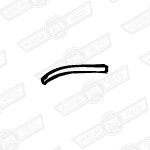 USE: WJP105860