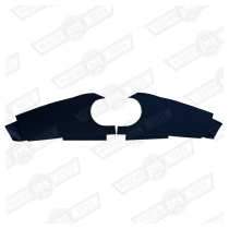USE: ALE2927/31