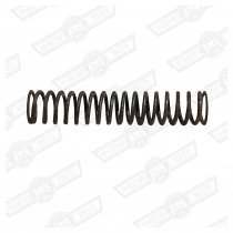 SPRING-AUTO. GEARBOX